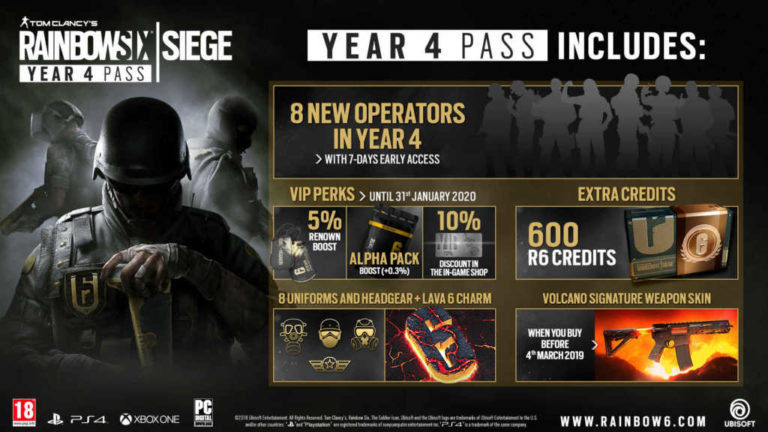 Year 6 pass rainbow six siege что дает